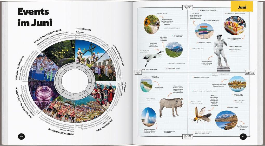 Weitere Ansicht: LONELY PLANET Bildband Wann am besten wohin mit Kids