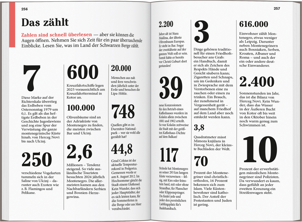 Weitere Ansicht: DUMONT Reise-Taschenbuch Reiseführer Montenegro | Katharina und Simon Schedlbauer, Simon Schedlbauer