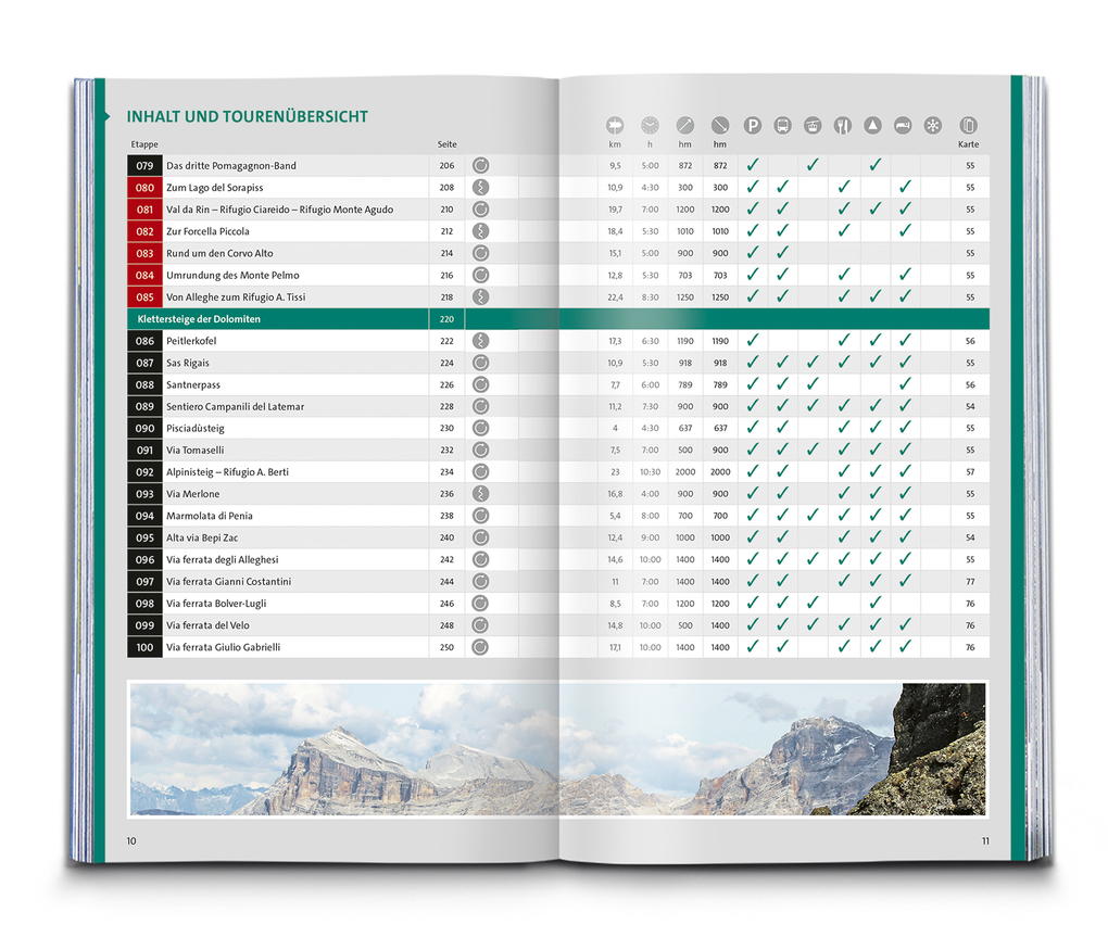 Weitere Ansicht: KOMPASS Wanderlust Dolomiten