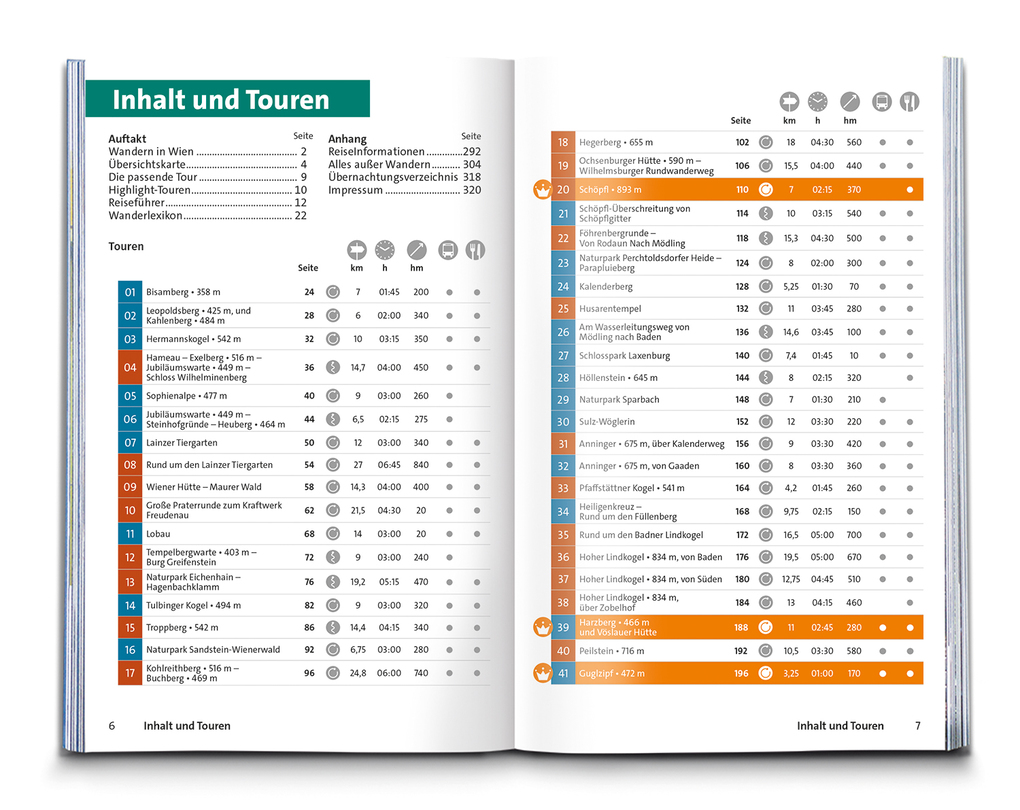 Weitere Ansicht: KOMPASS Wanderführer Wien mit Wienerwald, Wein- und Waldviertel, 60 Touren mit Extra-Tourenkarte | Werner Heriszt