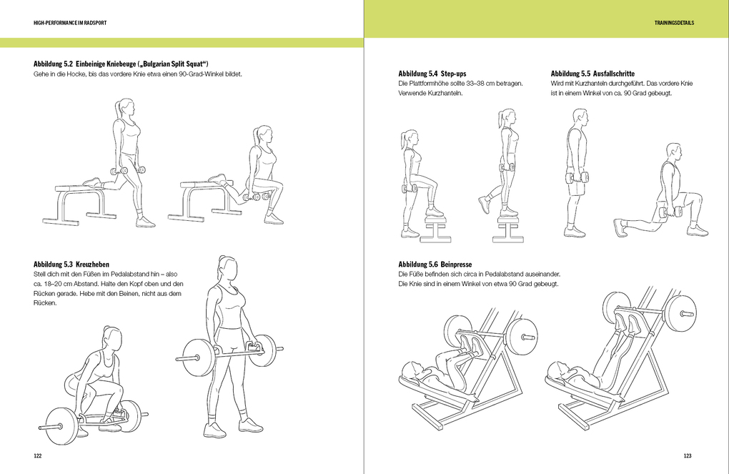 Weitere Ansicht: High-Performance im Radsport | Joe Friel