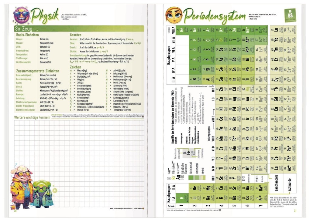 Weitere Ansicht: Häfft Original 25/26 - Das Münchner Hausaufgabenheft!