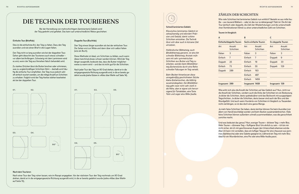 Weitere Ansicht: Die Chemie des Backens | Nicola Lamb