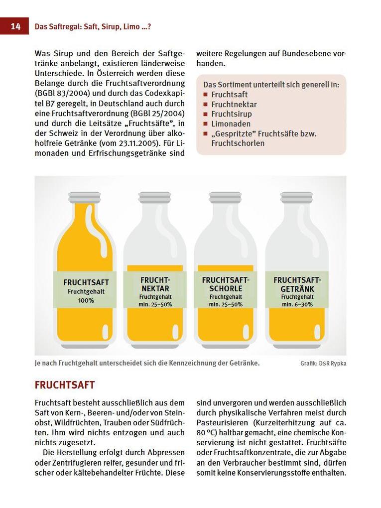 Weitere Ansicht: Obstsäfte, Sirup & Nektar | Georg Innerhofer