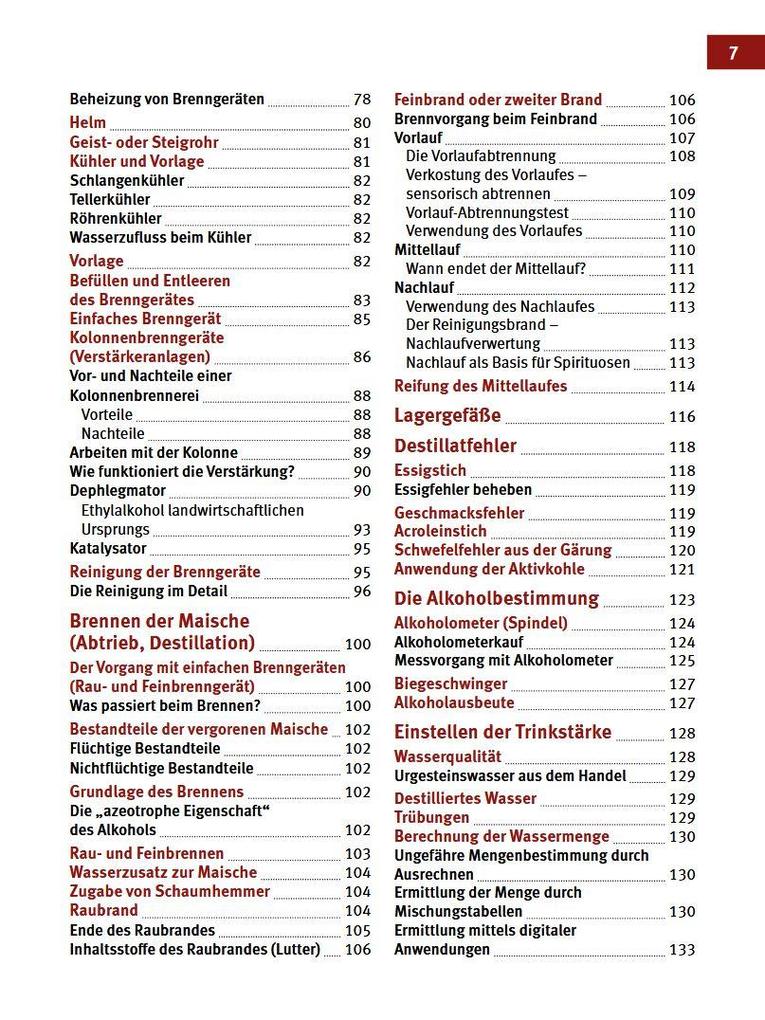 Weitere Ansicht: Schnapsbrennen | Josef Pischl, Ulrich Jakob Zeni