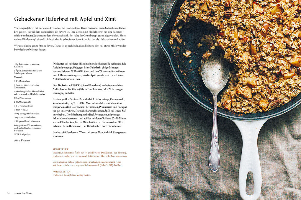Weitere Ansicht: Around our Table | Sara Forte