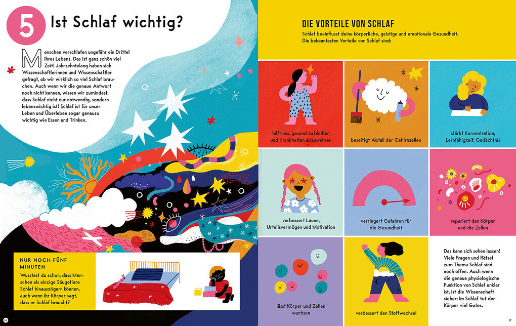 Weitere Ansicht: Schlafen | Wendy Bjazevich