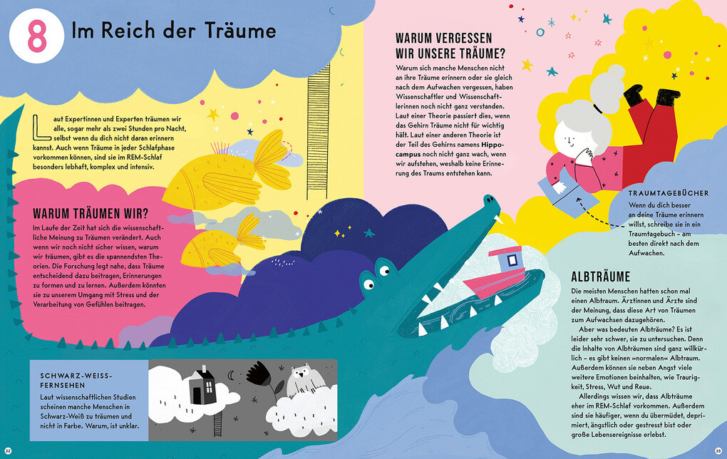 Weitere Ansicht: Schlafen | Wendy Bjazevich