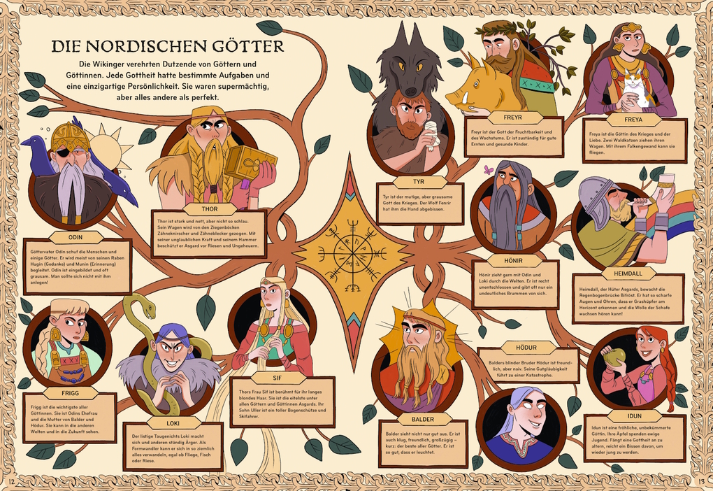 Weitere Ansicht: Nordische Mythen | Stephen Davies