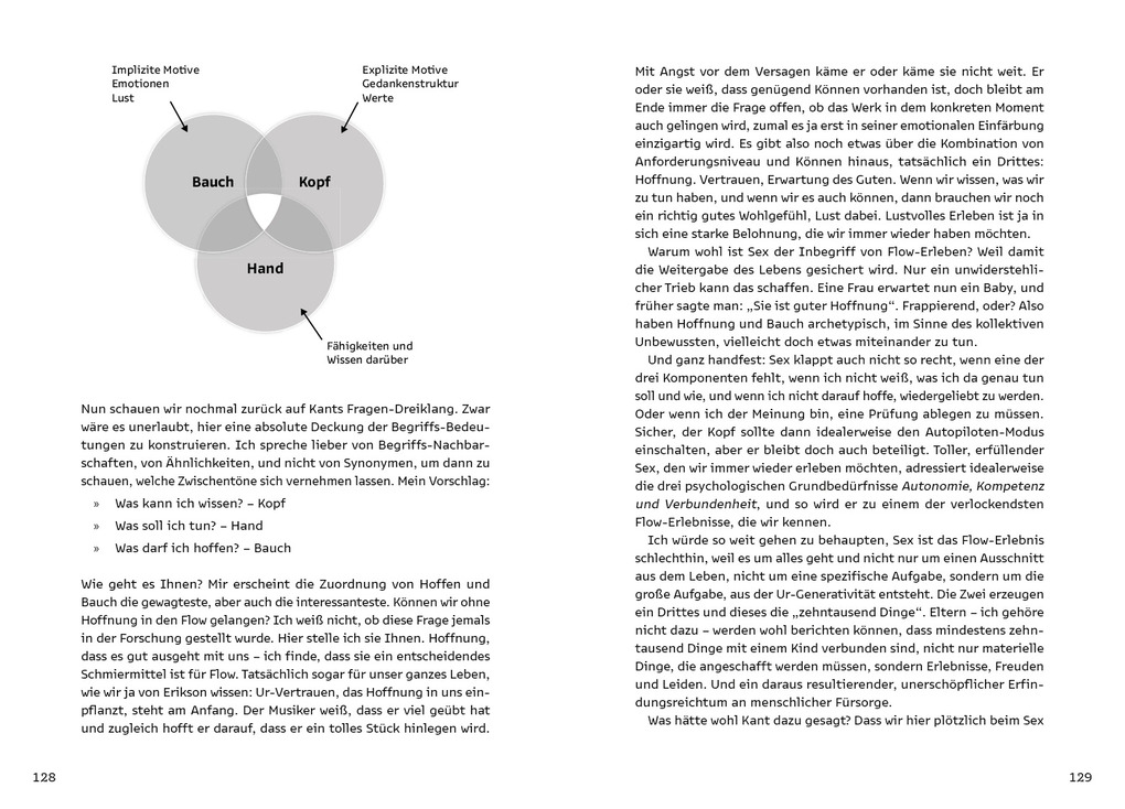 Weitere Ansicht: Einfach, liebenswert, vollständig | Martin Erdmann