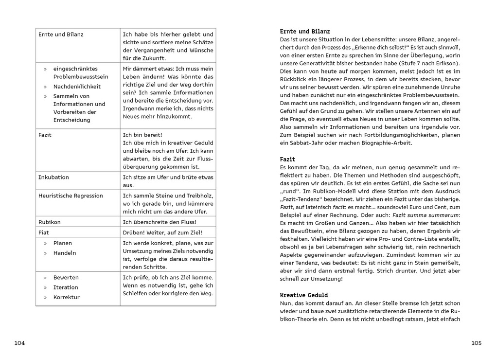 Weitere Ansicht: Einfach, liebenswert, vollständig | Martin Erdmann