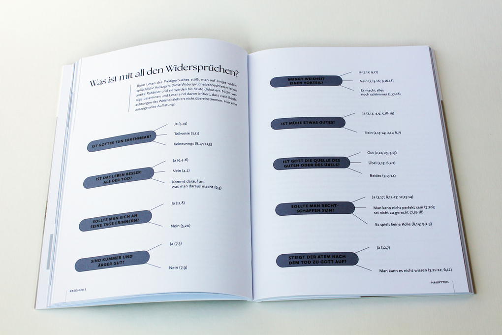 Weitere Ansicht: Das Bibellesebuch zu Prediger | Simon Wiebe