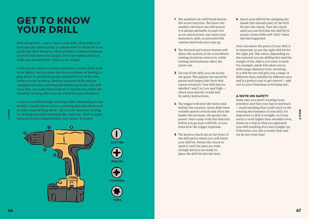 Weitere Ansicht: Nailed It! | Laura Deller