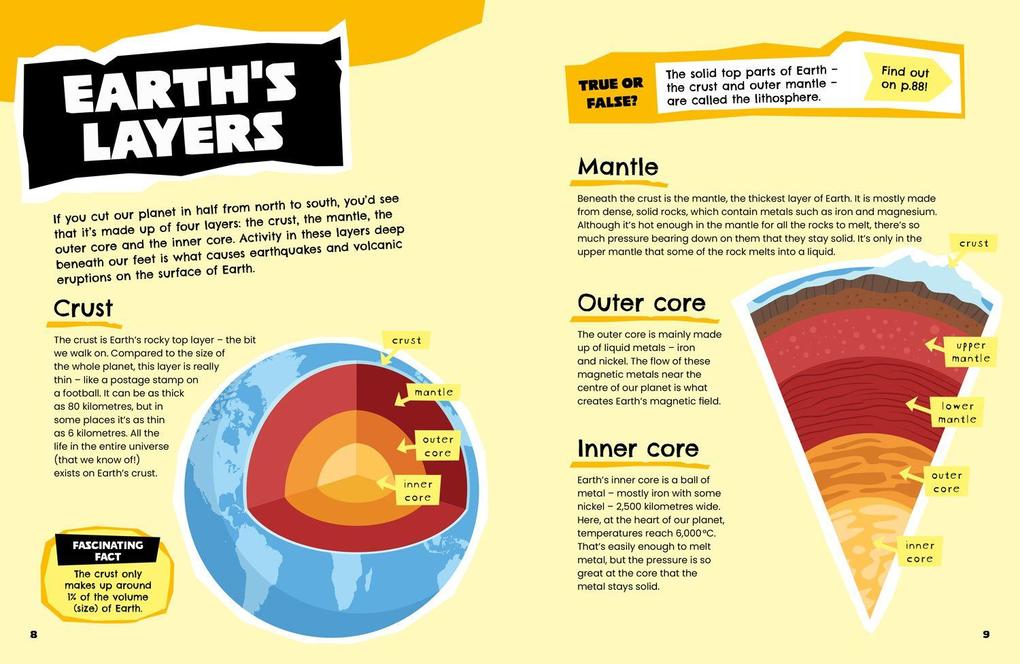 Weitere Ansicht: Earthquakes and Volcanoes | Collins Kids