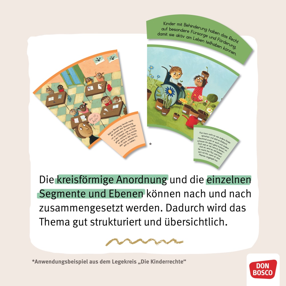 Weitere Ansicht: Die Weihnachtsgeschichte. Auf dem Weg nach Bethlehem. Ein Legekreis in 10 Bildern | Kathrin Termin