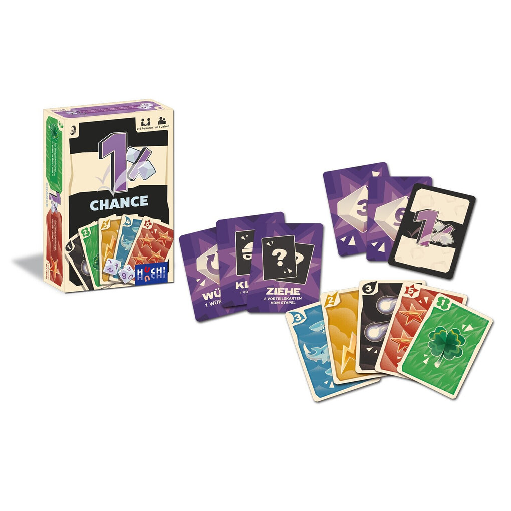 Weitere Ansicht: Die 1% Chance | Iconiq Studios