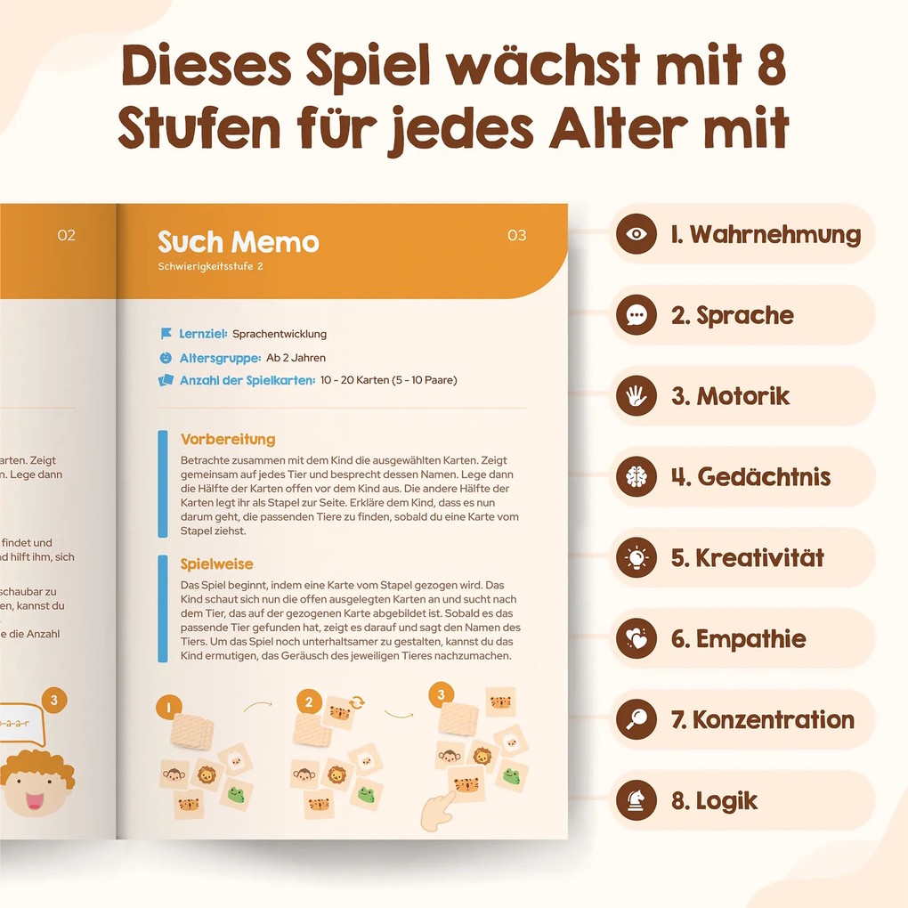 Weitere Ansicht: Edubini - Belohnungstafel für Kinder: Prinzessinnen Edition