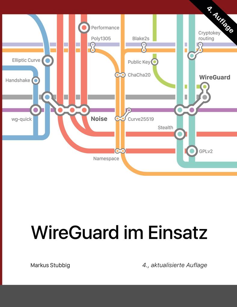 Produktbild: WireGuard im Einsatz | Markus Stubbig