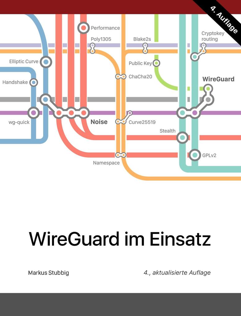 Produktbild: WireGuard im Einsatz | Markus Stubbig