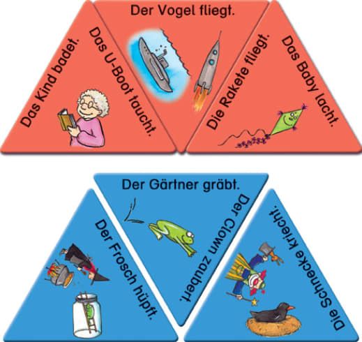 Weitere Ansicht: SCHUBITRIX Leseförderung | Michael Junga