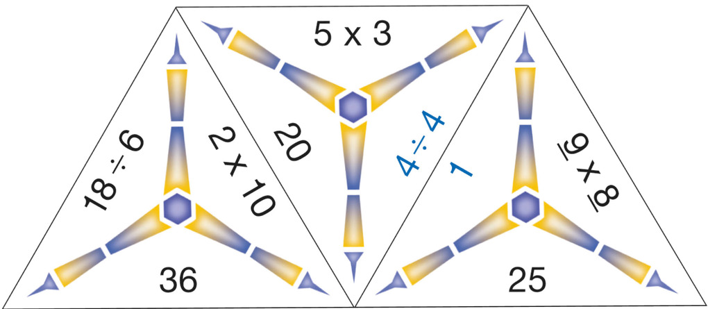 Weitere Ansicht: SCHUBITRIX Mathematik