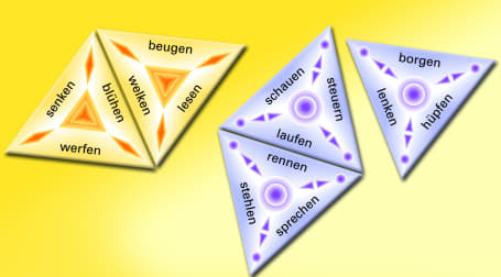 Weitere Ansicht: SCHUBITRIX Sprachförderung