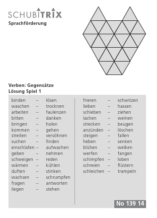 Weitere Ansicht: SCHUBITRIX Sprachförderung