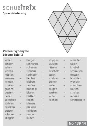 Weitere Ansicht: SCHUBITRIX Sprachförderung