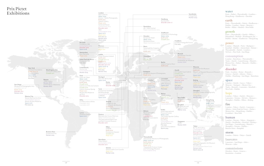 Weitere Ansicht: Prix Pictet | Heidi Lightfoot & Co