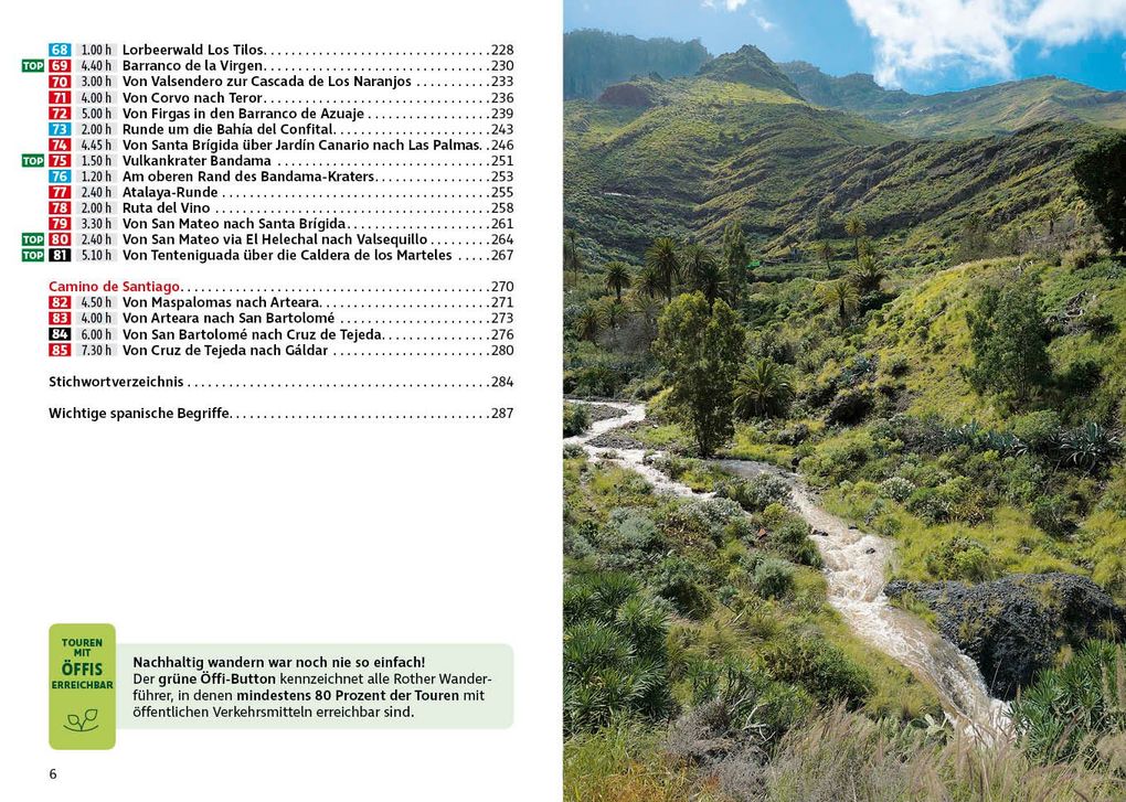 Weitere Ansicht: Gran Canaria | Izabella Gawin