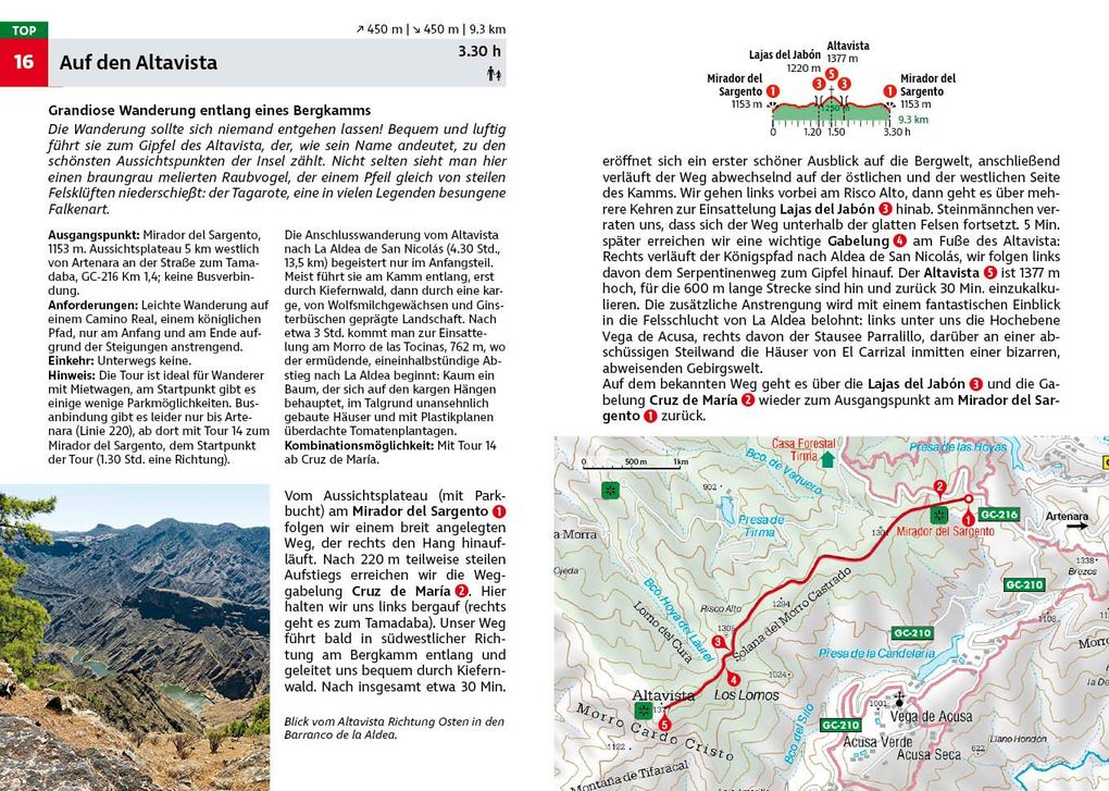 Weitere Ansicht: Gran Canaria | Izabella Gawin