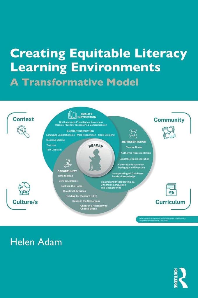 Produktbild: Creating Equitable Literacy Learning Environments | Helen Adam