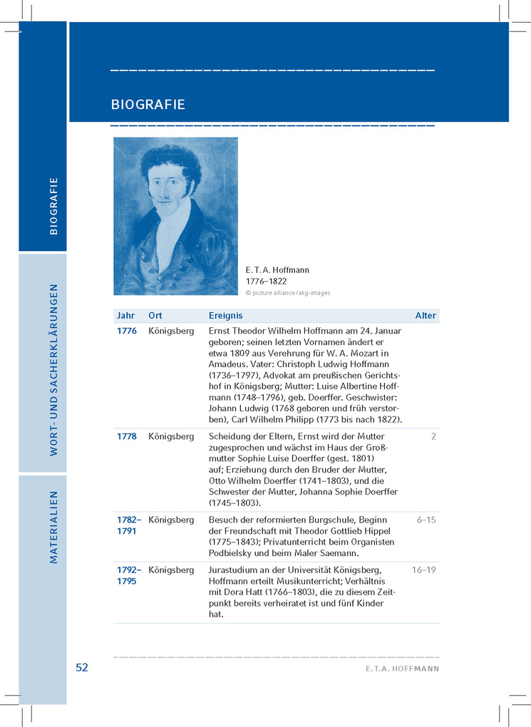 Weitere Ansicht: Der Artushof / Die Bergwerke zu Falun (Textausgabe) | Ernst Theodor Amadeus Hoffmann, E. T. A. Hoffmann