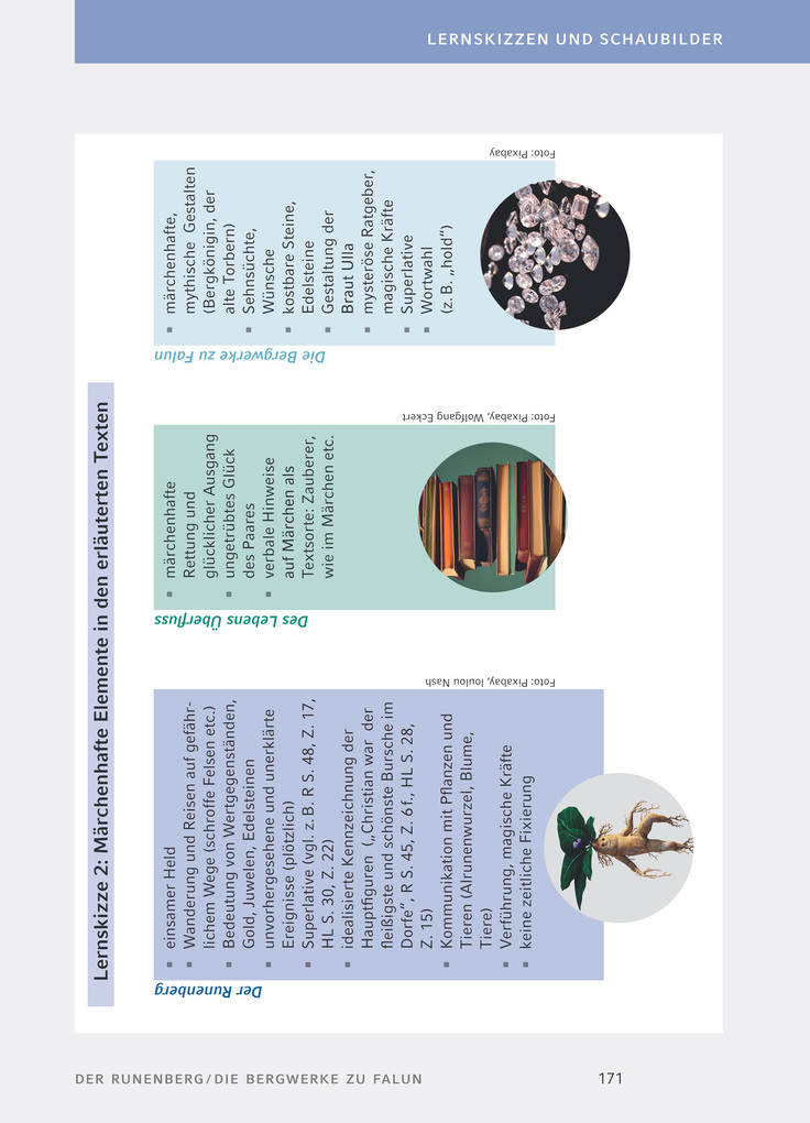 Weitere Ansicht: Die Bergwerke zu Falun, Der Runenberg, Des Lebens Überfluss von Ludwig Tieck - Textanalyse und Interpretation | E.T.A. Hoffmann, Ernst Theodor Amadeus Hoffmann, Ludwig Tieck