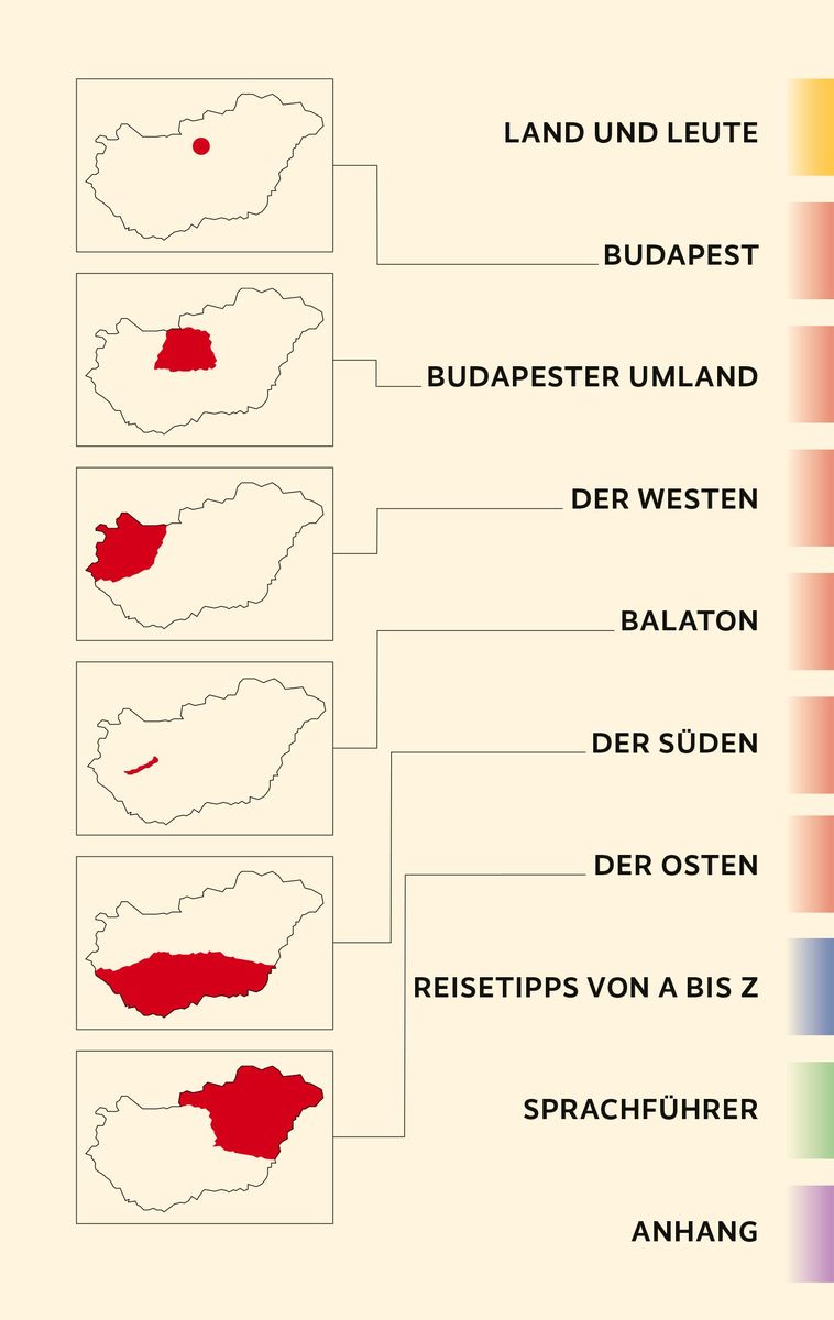 Weitere Ansicht: TRESCHER Reiseführer Ungarn | Gergely Kispál