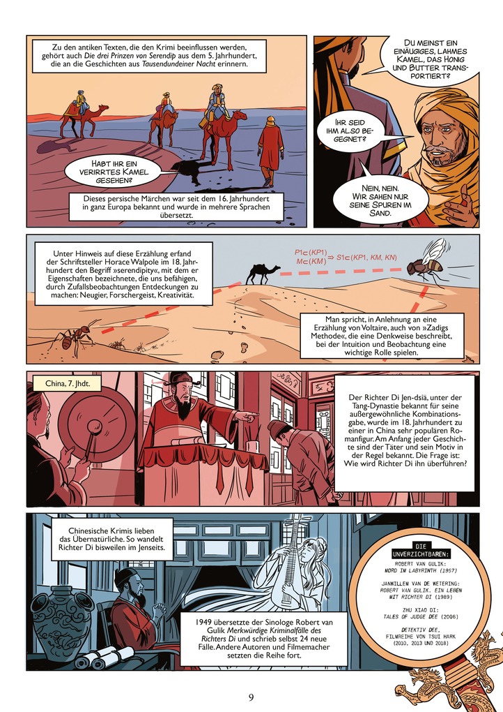 Weitere Ansicht: Die Geschichte des Krimis (Graphic Novel) | Claire Caland
