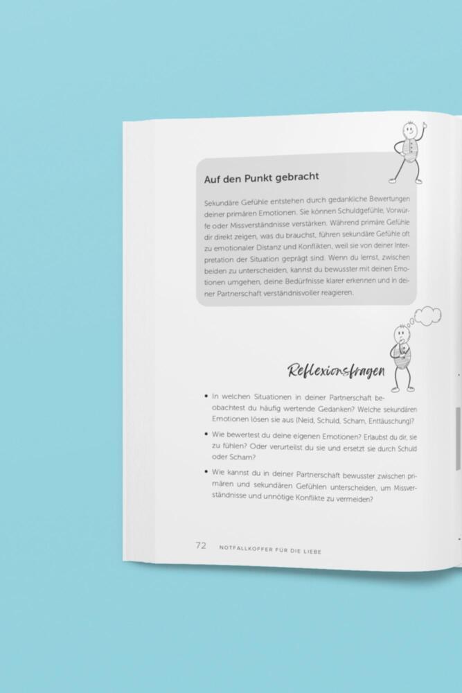 Weitere Ansicht: Notfallkoffer für die Liebe - Soforthilfe bei Beziehungskrisen | Michael Seibt