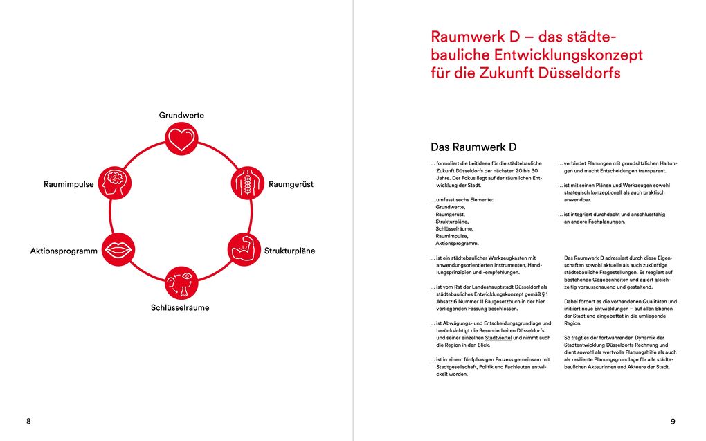 Weitere Ansicht: Raumwerk D