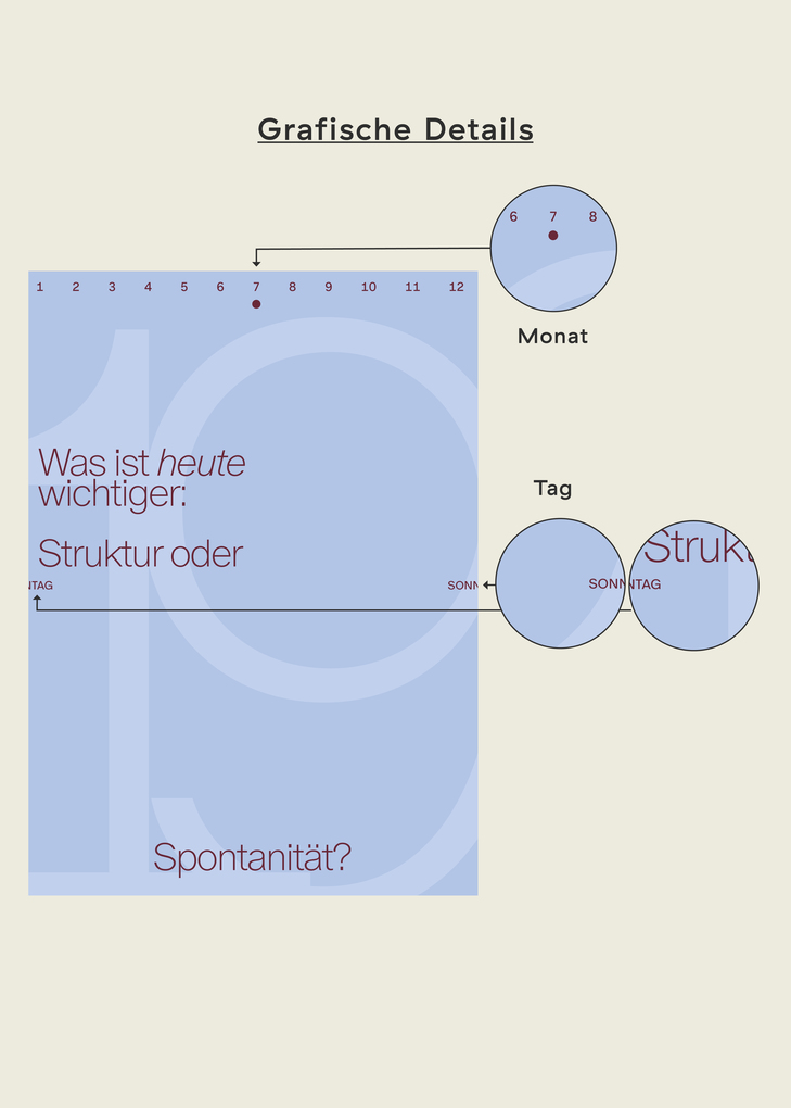Weitere Ansicht: Create Space in 2026 | Elena Shirin Meger, Caroline Bushra von der Goltz