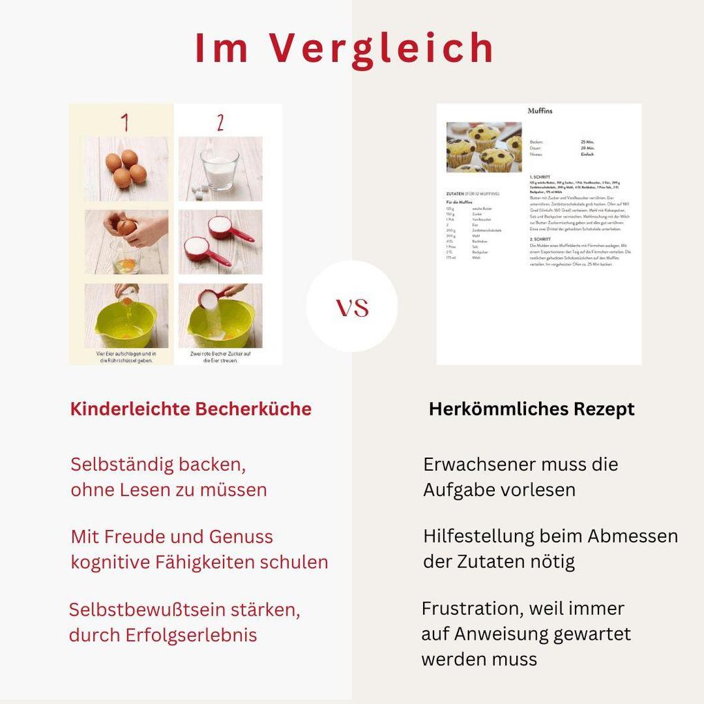 Weitere Ansicht: Kinderleichte Becherküche - Für die Backprofis von morgen (Band 1) | Birgit Wenz