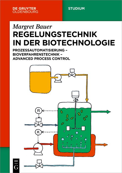 Produktbild: Regelungstechnik in der Biotechnologie | Margret Bauer