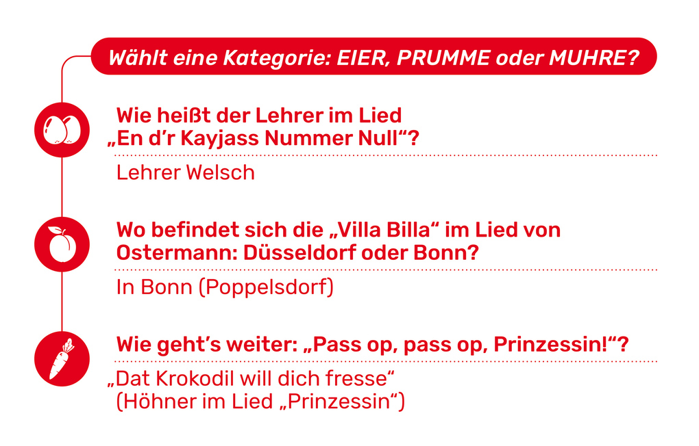 Weitere Ansicht: Playlist Kölsch