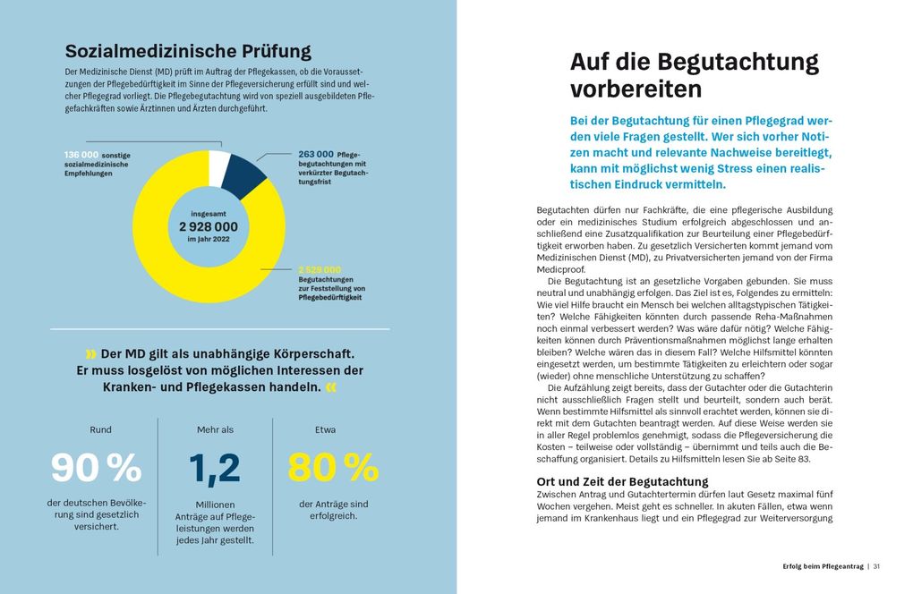 Weitere Ansicht: Sofort Hilfe im Pflegefall | Marina Engler