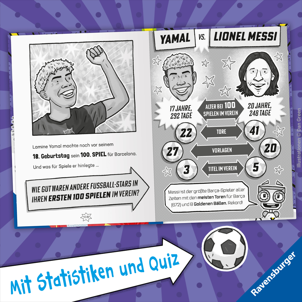 Weitere Ansicht: Fußball-Stars - Alles über Yamal. Vom Fußball-Talent zum Megastar | Simon Mugford