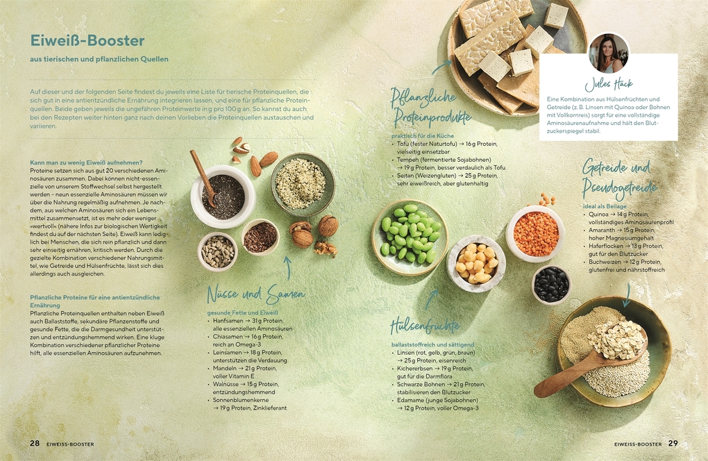 Weitere Ansicht: Neustart Ernährung | Julia Klein