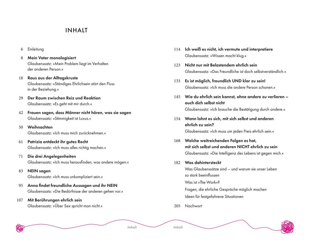 Weitere Ansicht: Unverstellt | Ina Rudolph