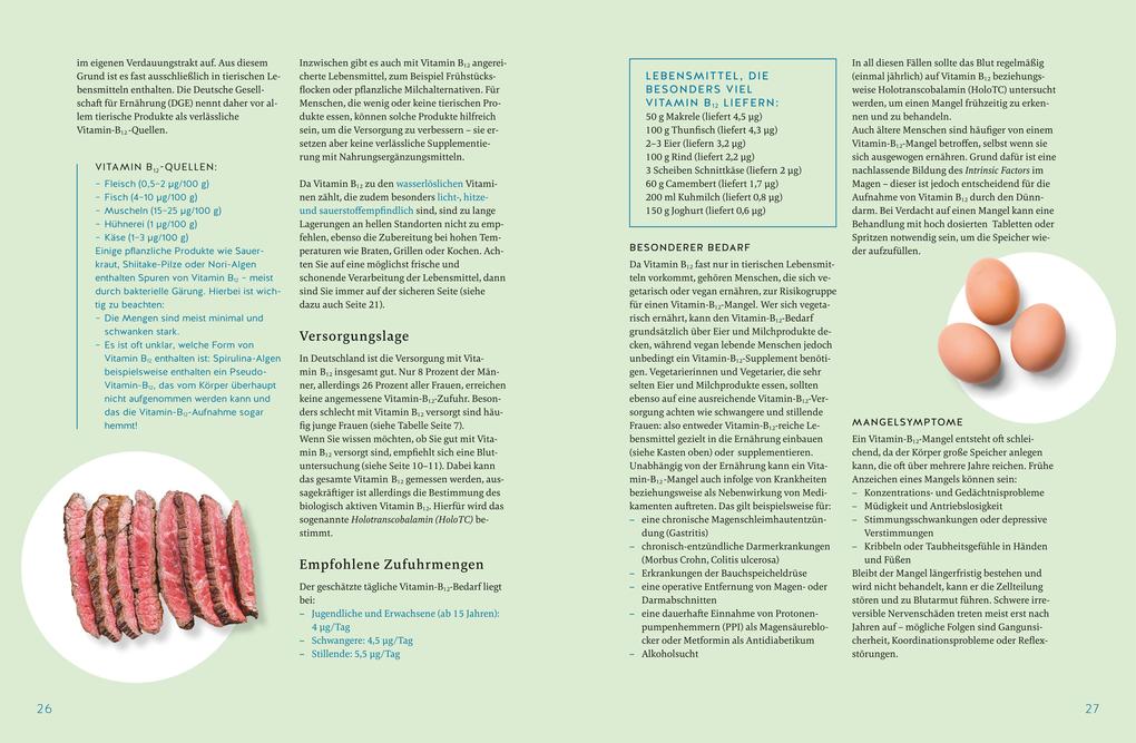 Weitere Ansicht: Der Nährstoff-Plan - Das Kochbuch | rer. nat. Martin Smollich, Martin Smollich