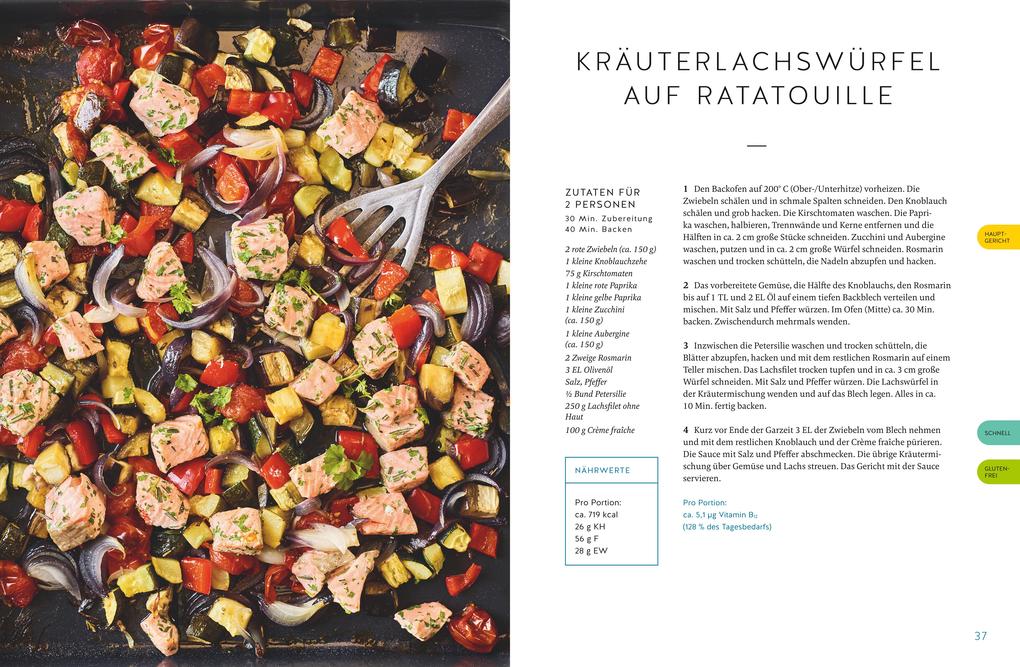 Weitere Ansicht: Der Nährstoff-Plan - Das Kochbuch | rer. nat. Martin Smollich, Martin Smollich