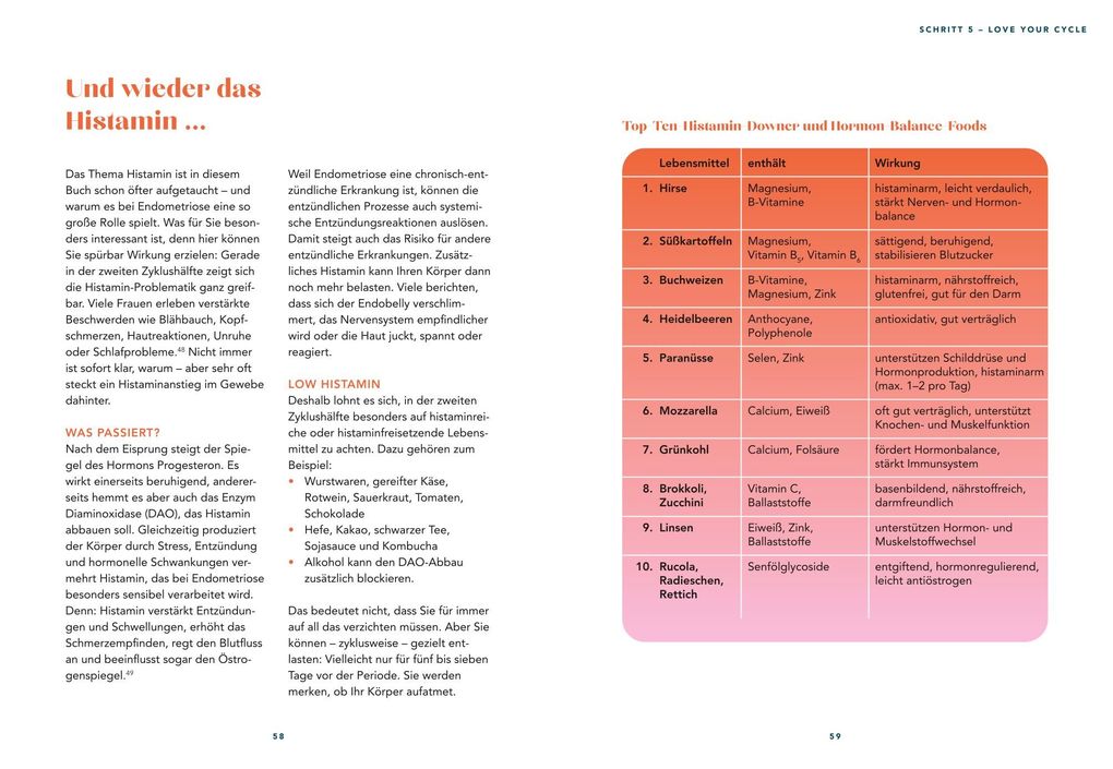 Weitere Ansicht: Der Endometriose-Balance-Plan | Matthias Riedl