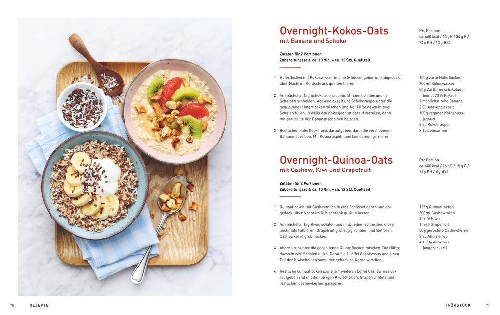 Weitere Ansicht: Medical Cuisine - Das große Longevity Kochbuch | Johann Lafer, Matthias Riedl